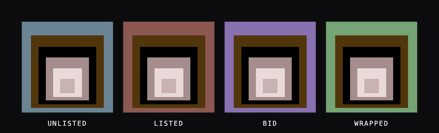 The same Homage shown four times with different background colors: unlisted, listed, bid, and wrapped.